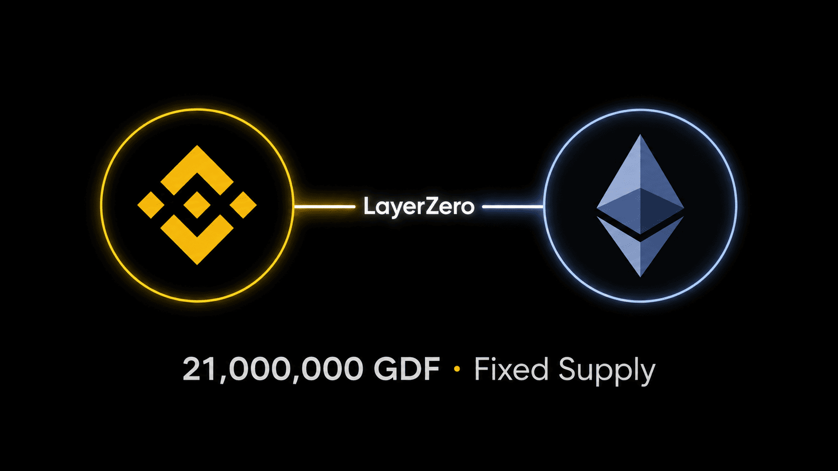 GDF köprüsü BSC ve Ethereum arasında